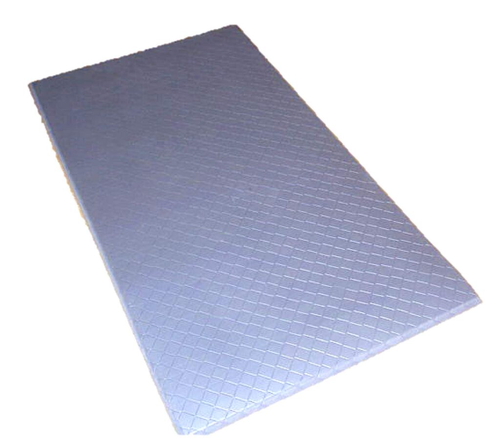 The Next Generation Gel-Anti-fatigue Kitchen Mats