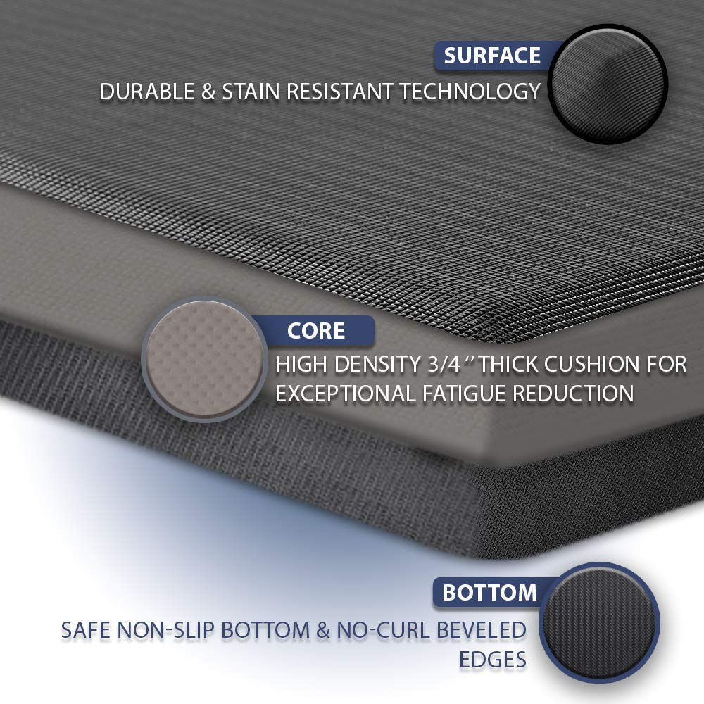 ComfiLife Anti Fatigue Floor Mat